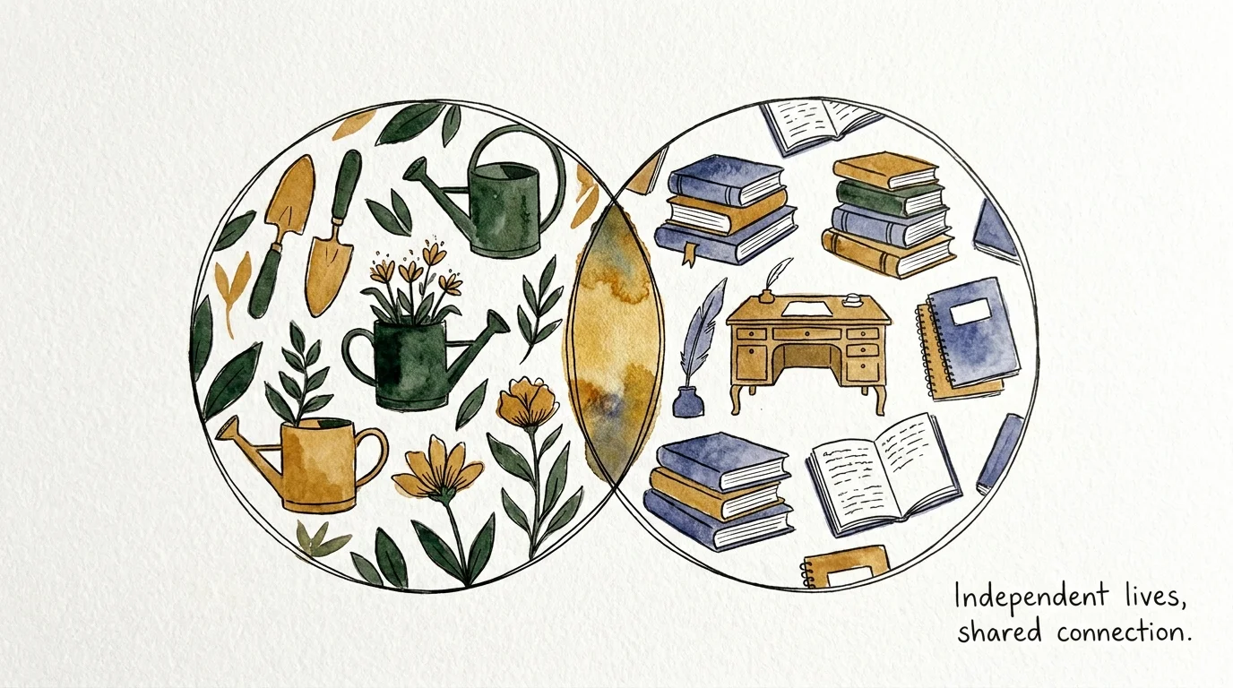 A watercolor illustration of two distinct circles overlapping slightly, representing two independent lives coming together.