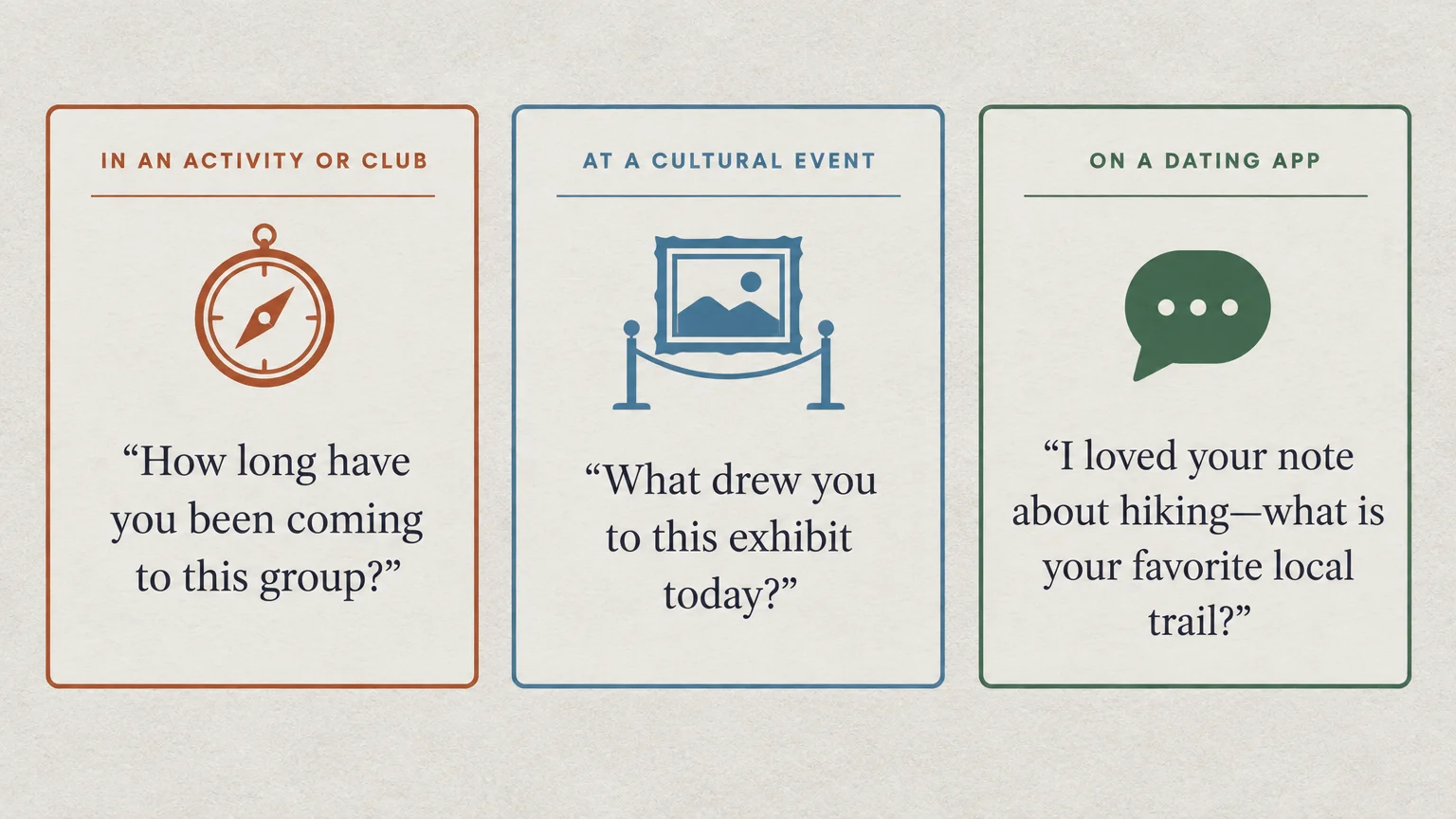Three framed cards with icons and icebreaker prompts for clubs, cultural events, and dating apps.